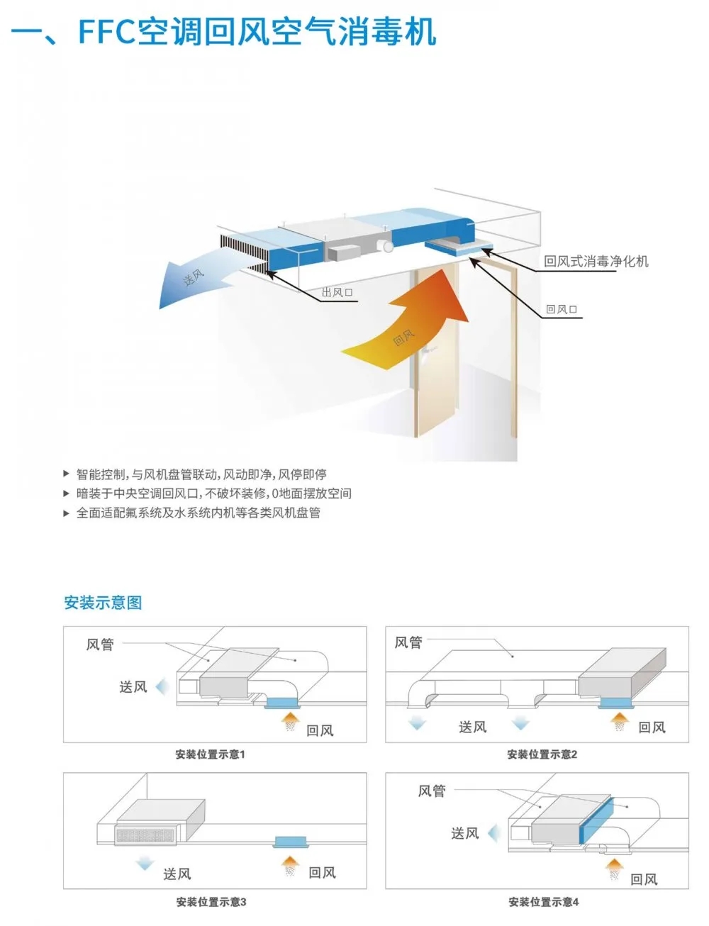盛夏已至，疫情未消，辦公室的中央空調(diào)到底怎樣才能開？