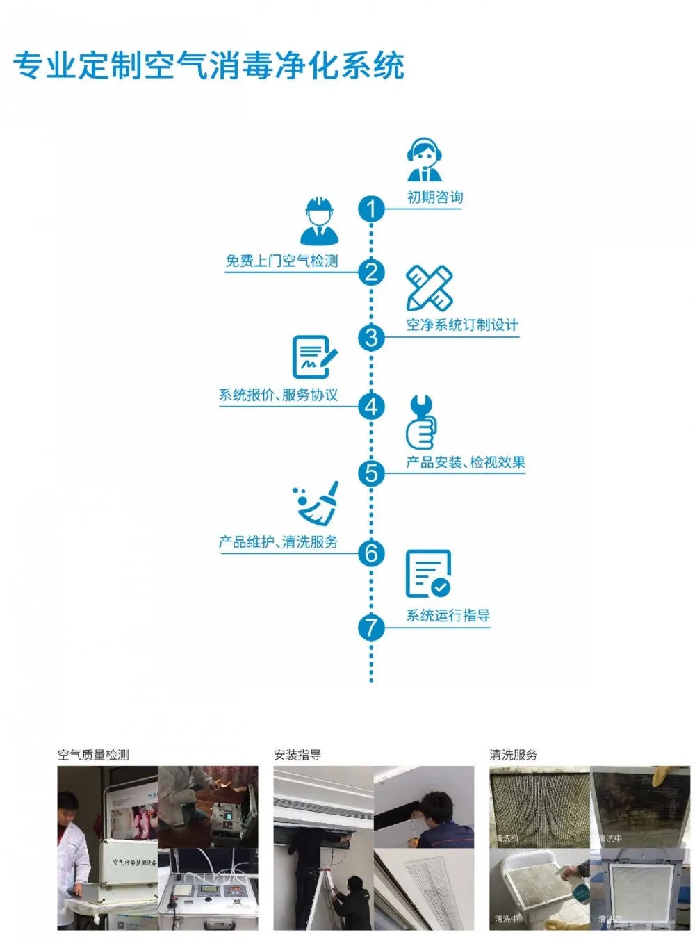 盛夏已至，疫情未消，辦公室的中央空調(diào)到底怎樣才能開？